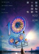 第十届北京国际电影节海报——源远流长